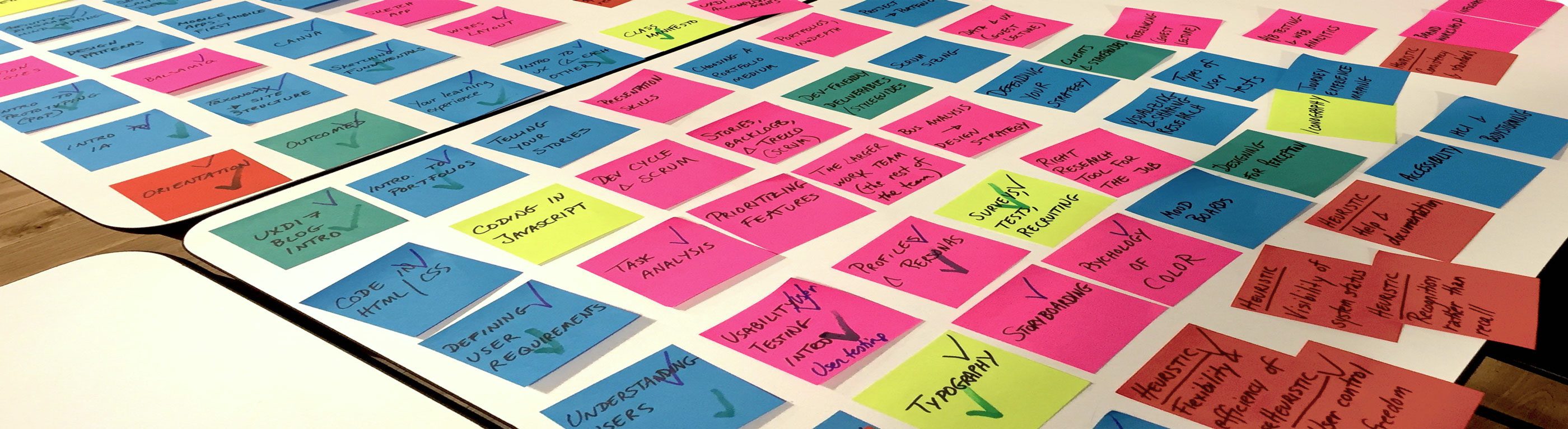 A glimpse of the taxonomy work creating a meaningful UX bootcamp syllabus.